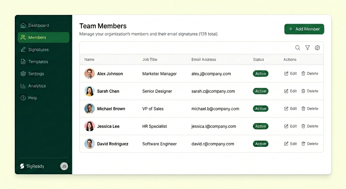 Team signature dashboard